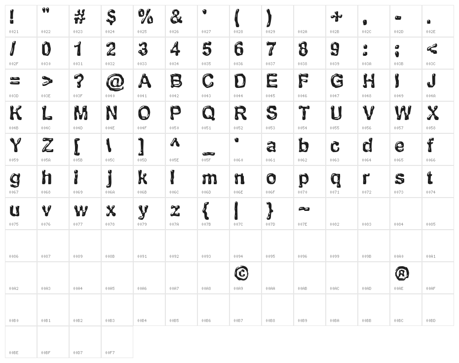 BN M@TAN Character Map