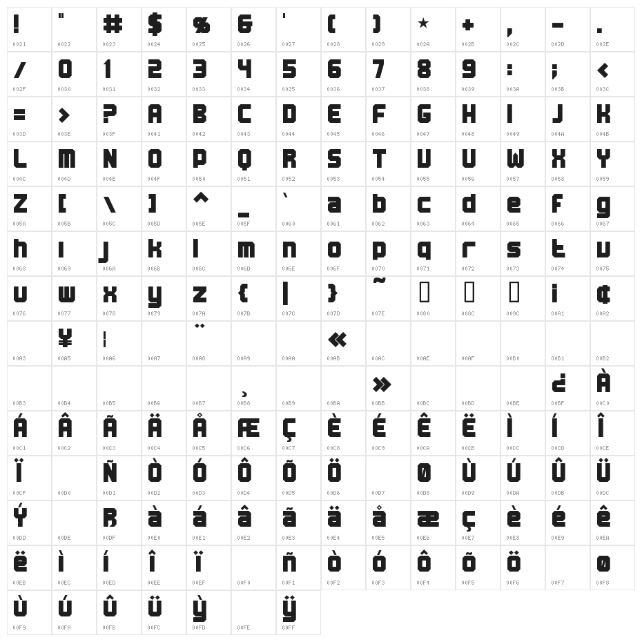 BN Machine Character Map