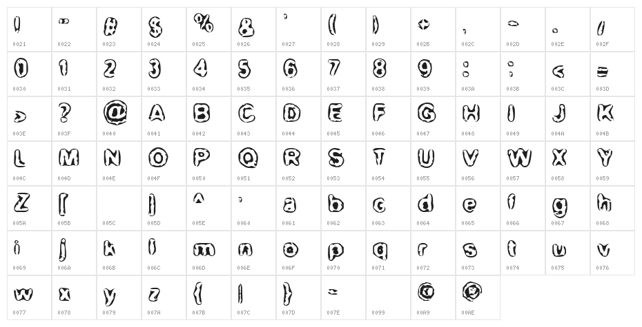 BN-Maxi Character Map
