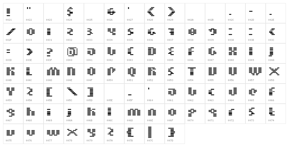 BN Moog Boy Character Map