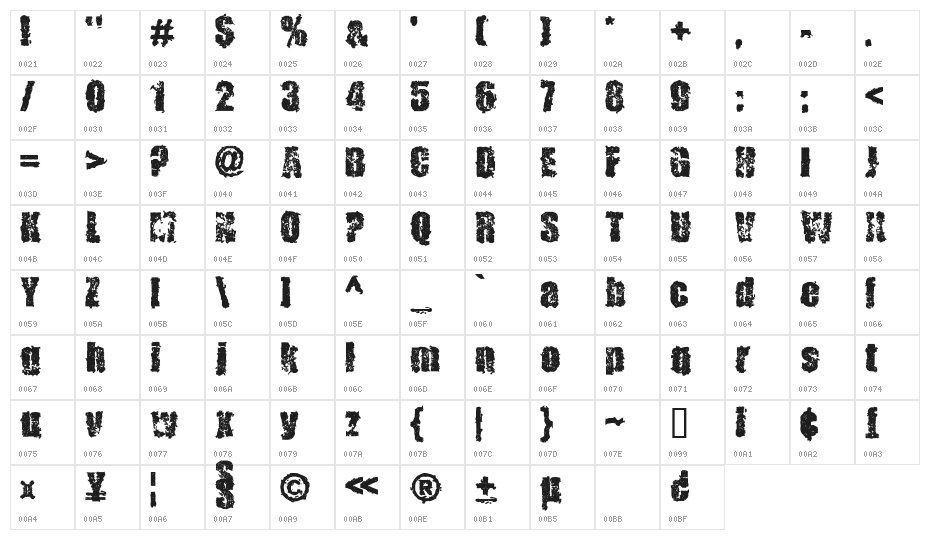 BN Murman Character Map