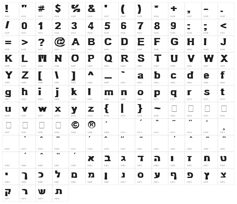 BN-Old Fashion Character Map