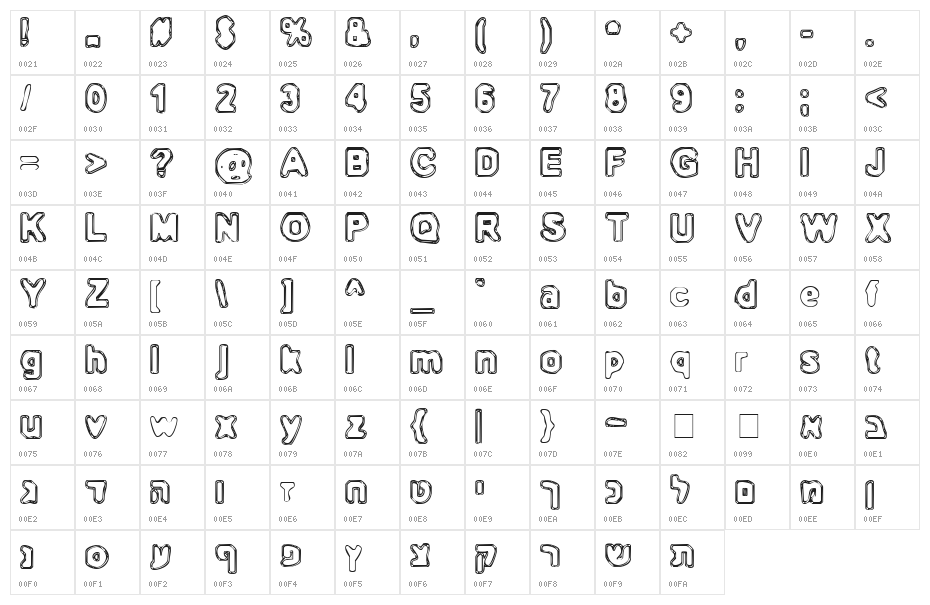 BN-Outer Line Character Map