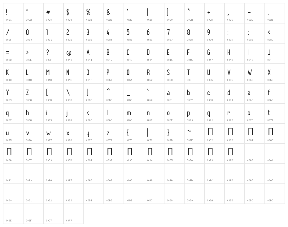 BN Pinky Character Map