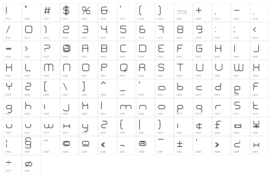 BN Police Character Map