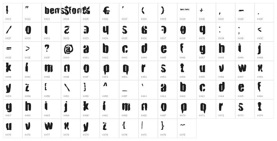 BN Smash Character Map
