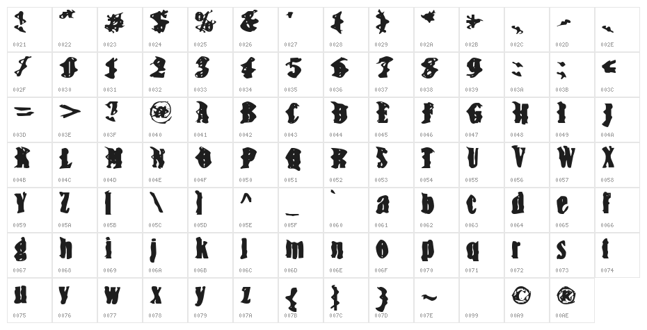 BN-Snake Character Map