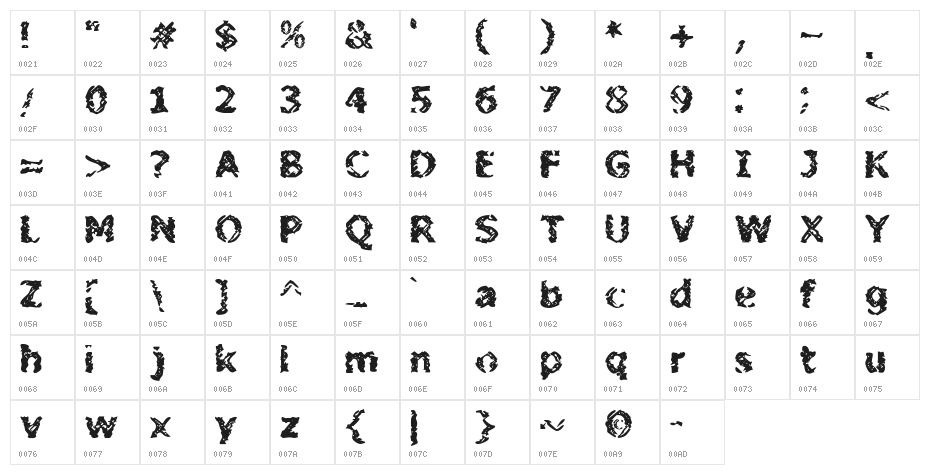BN Stile Project Character Map