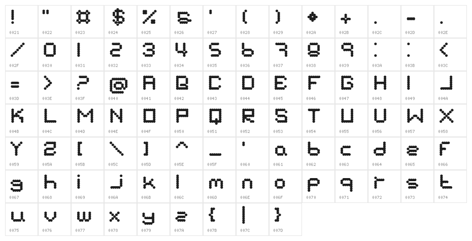 BN Suck My Balls Character Map