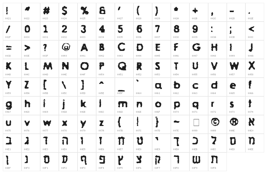 BN-Thenzer Character Map