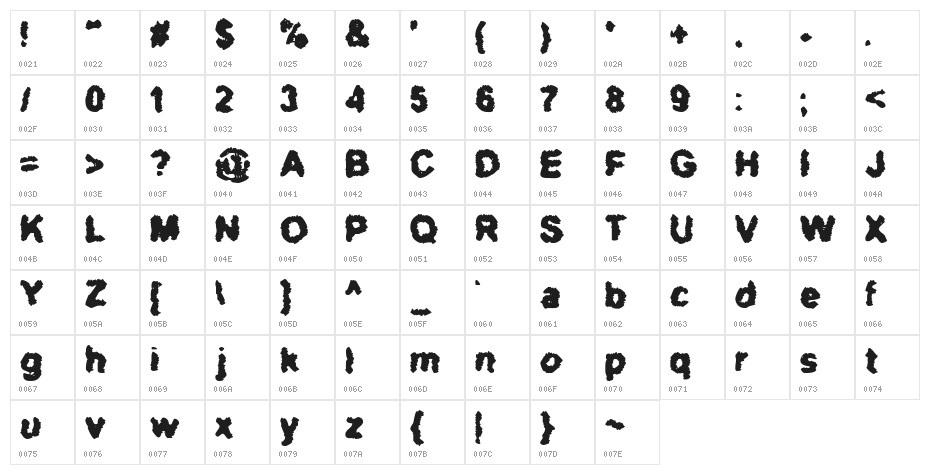 BN-Thug Luv Character Map