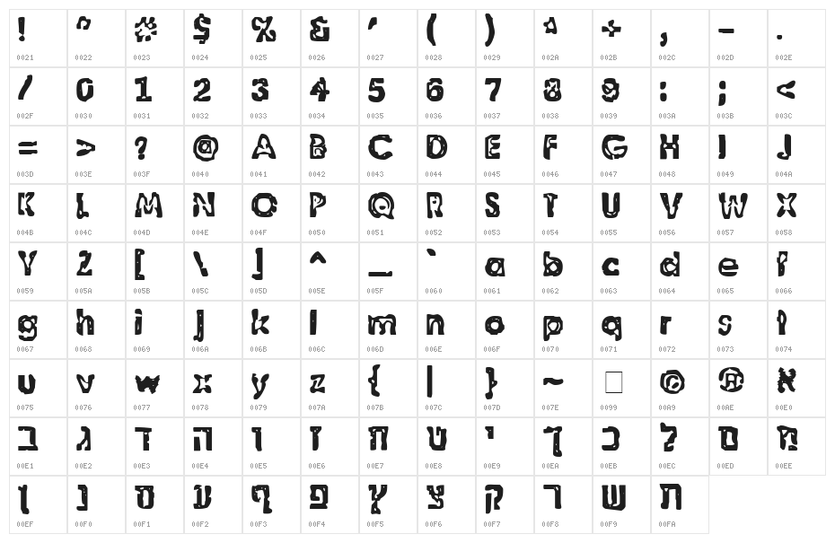 BN-Willson Character Map