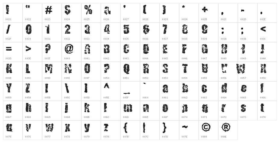 BN-Yair Character Map