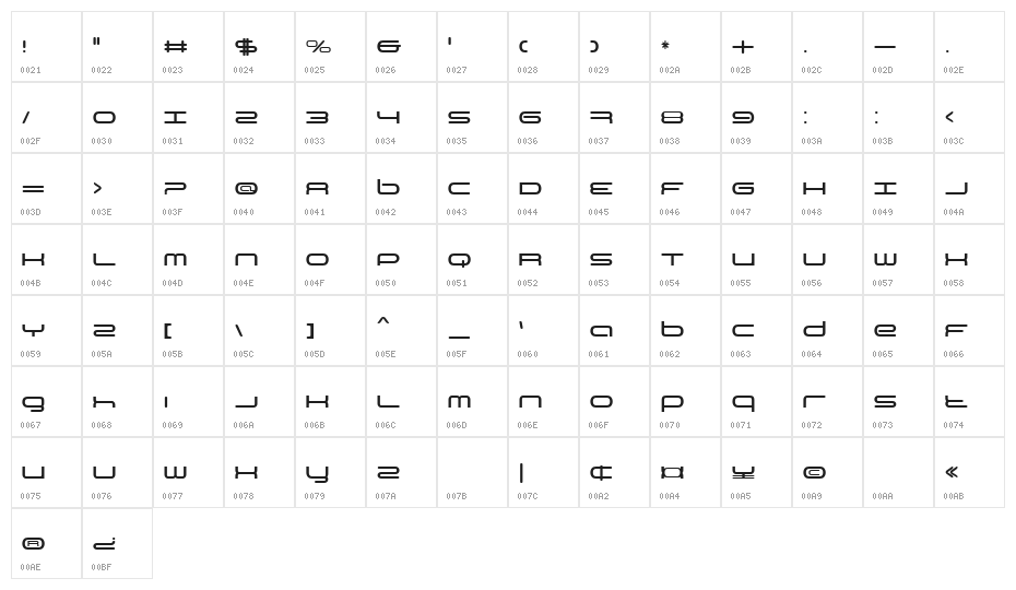 BN Year 2000 Character Map