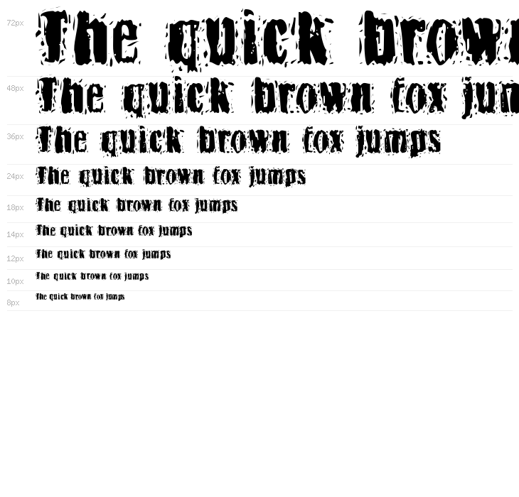 BN-Yiftach Rough Waterfall