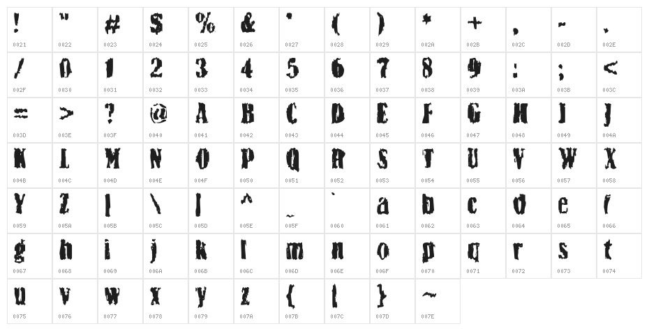 BN-Yiftach Character Map