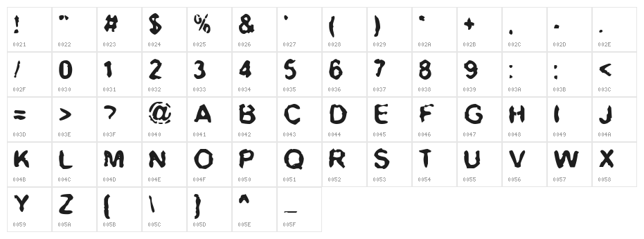 BN-ZigZag Character Map