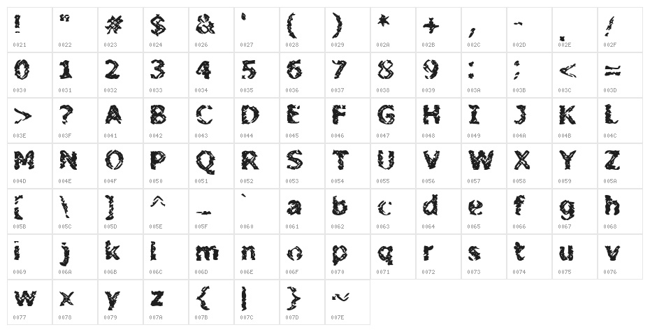 BN-Zooner Character Map