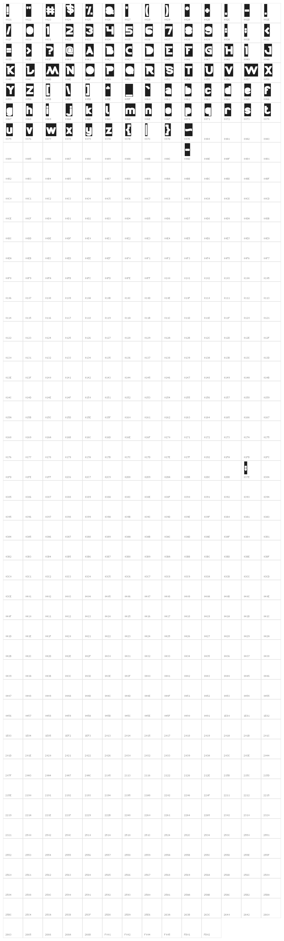 BOARDER-Inverse Character Map