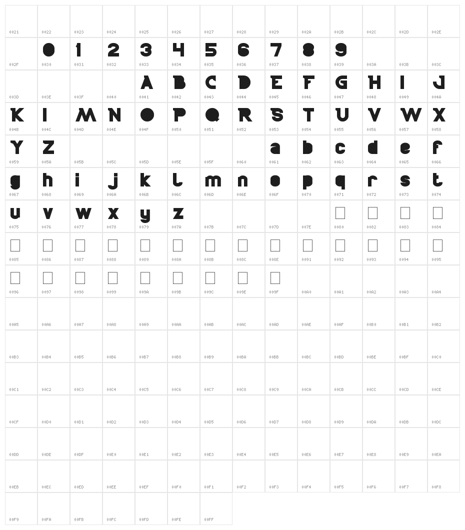 BOARDER Character Map