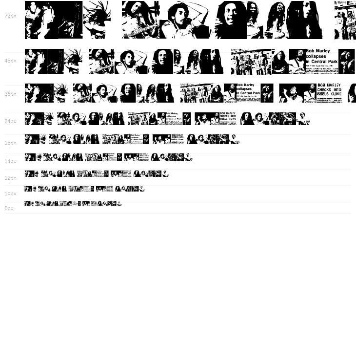 BOB NEVER DIES! Waterfall