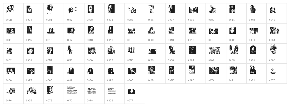 BOB NEVER DIES Character Map