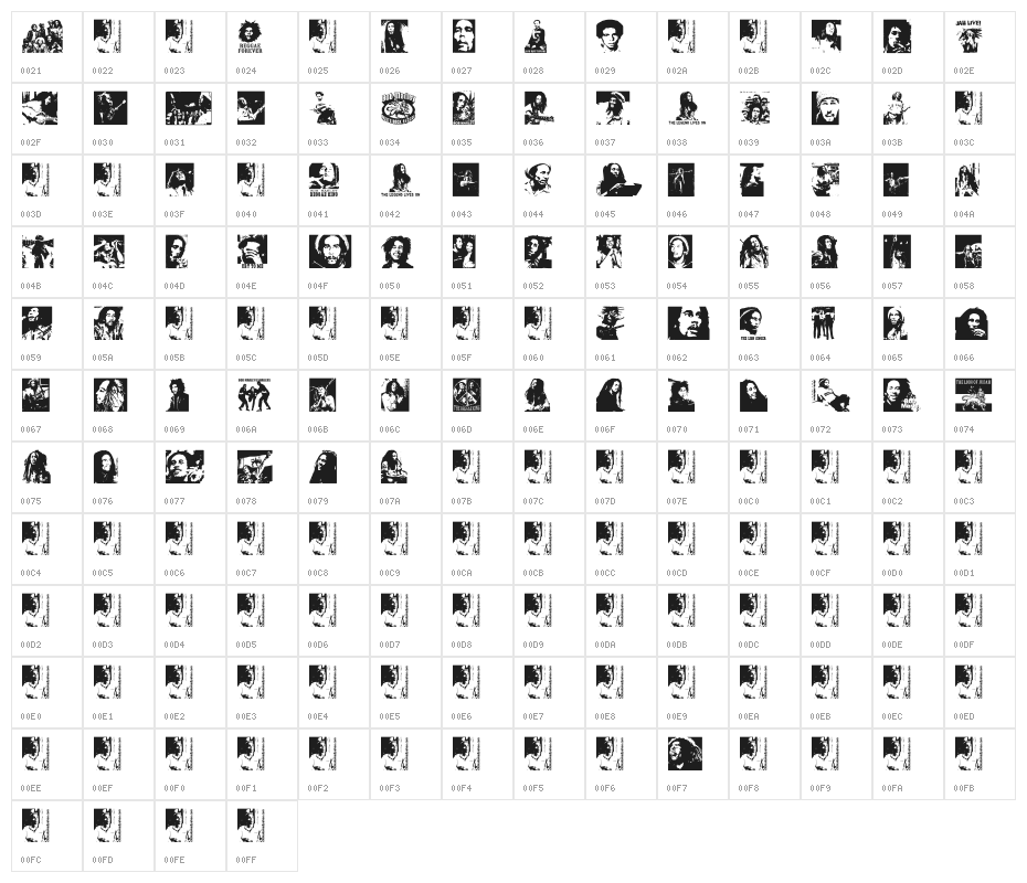 BOB The Lion Singer Character Map