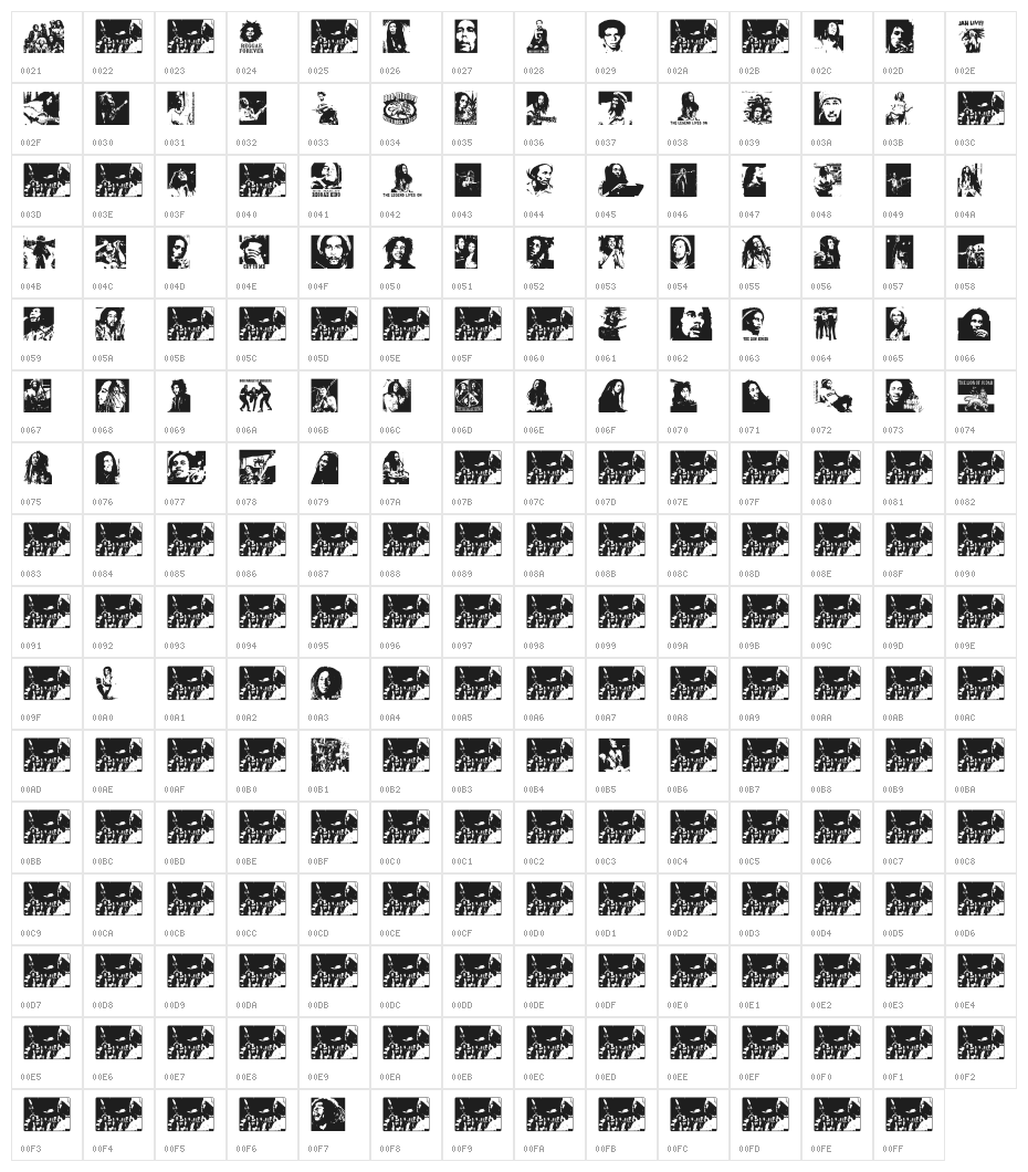 BOB The Lion Singer Character Map