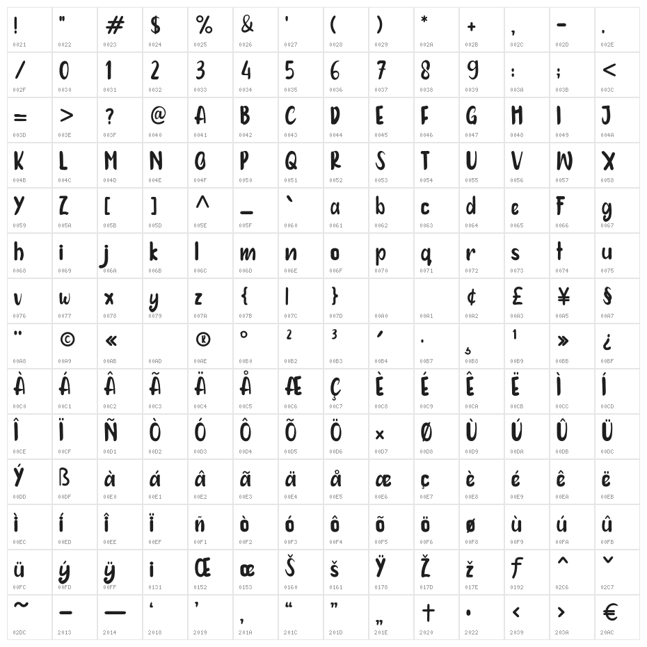BOBBKYRegular Character Map