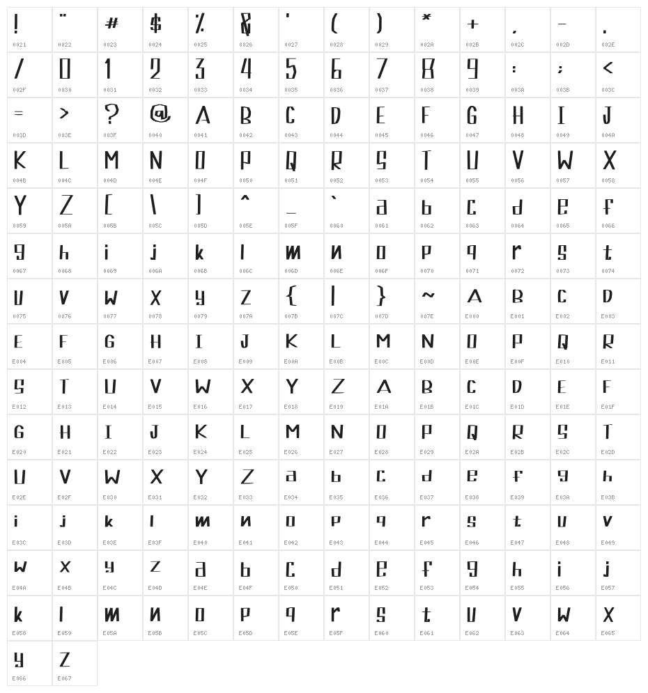 BOBSQUARE Character Map