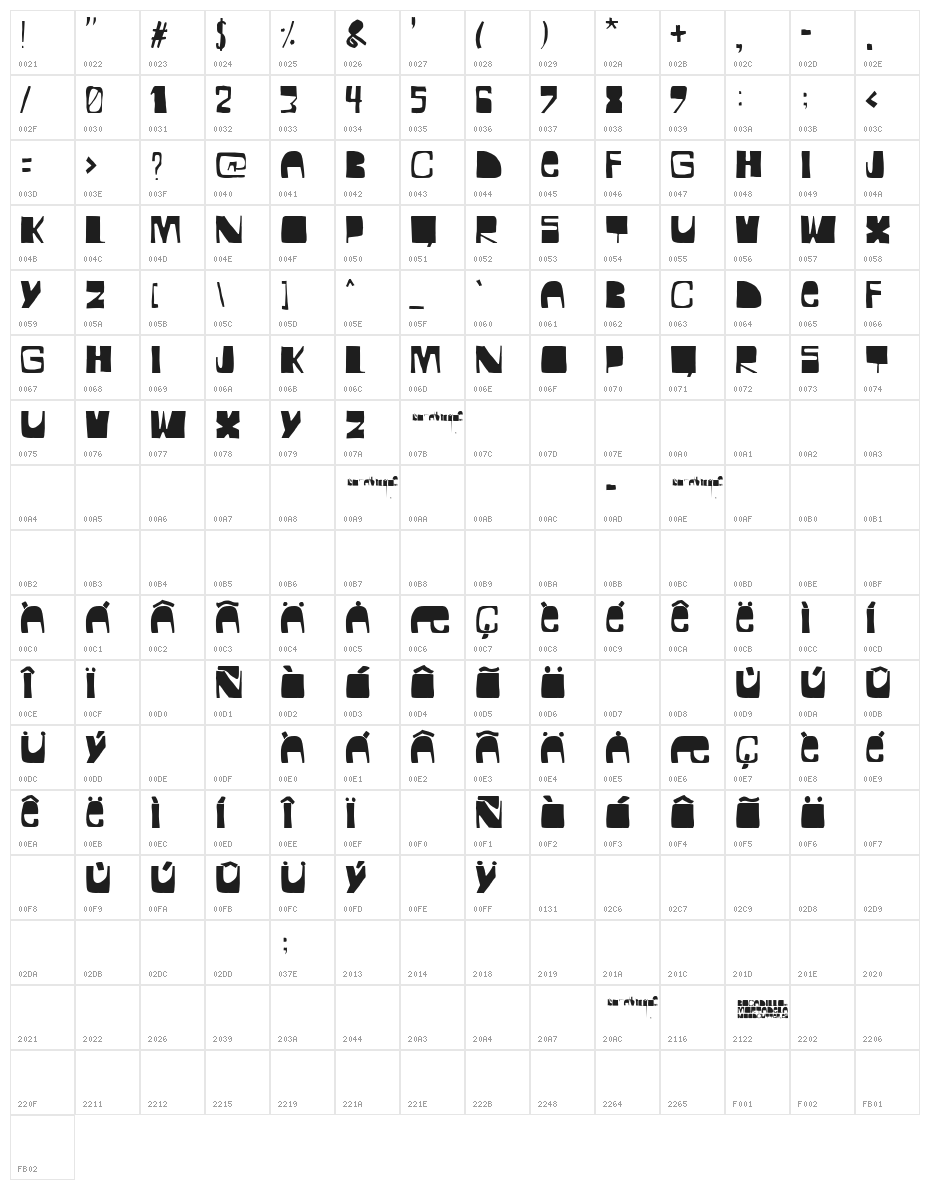 BOCADILLO DE MORTADELA Character Map