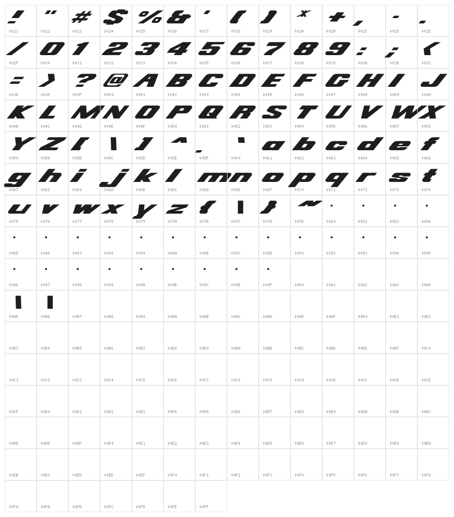 BOEING-style Character Map