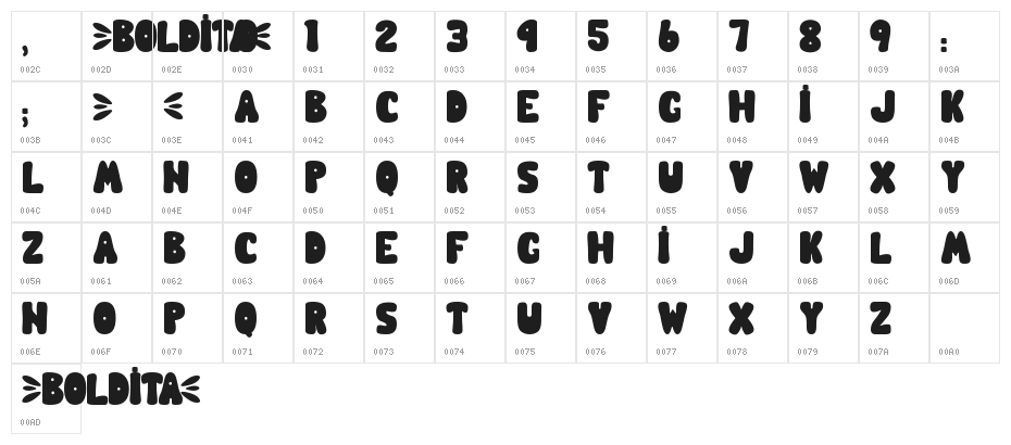 BOLDITA Character Map