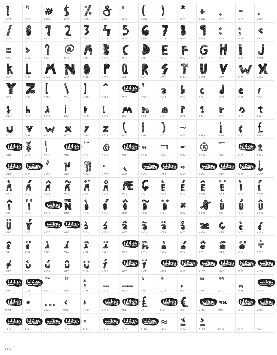 BOLÍGRAFO Character Map
