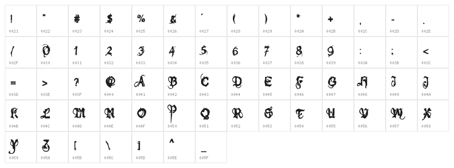 BOLT CUTTER Character Map