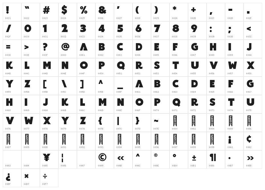 BOLTZZv8 Regular Character Map