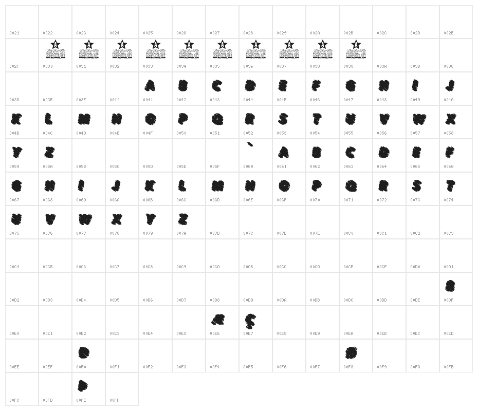 BONBONSPERSONALUSEDAFONT-BlIt Character Map