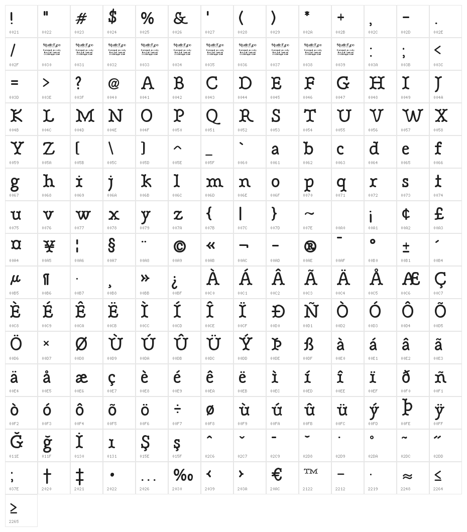 BONEBASTIC Character Map