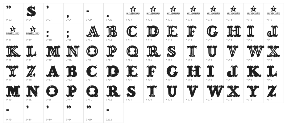 BONESOUP Character Map
