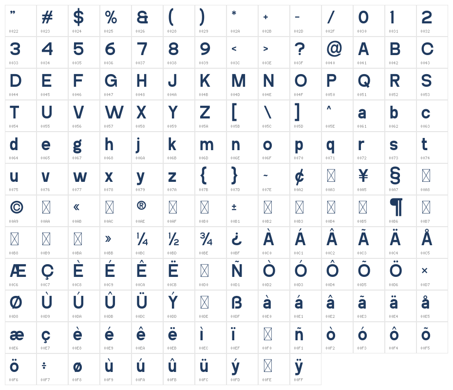 BONGER Character Map