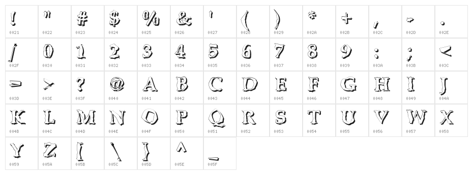 BONKERS - shadow Character Map