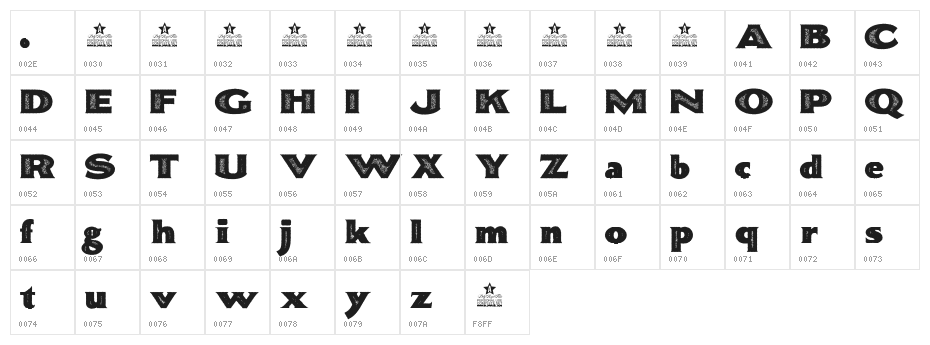 BONNEVILLE co. Personal Use Character Map