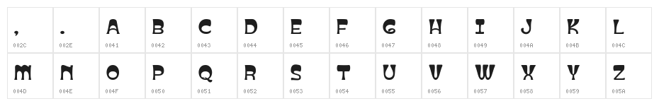 BONZEIR Regular Character Map