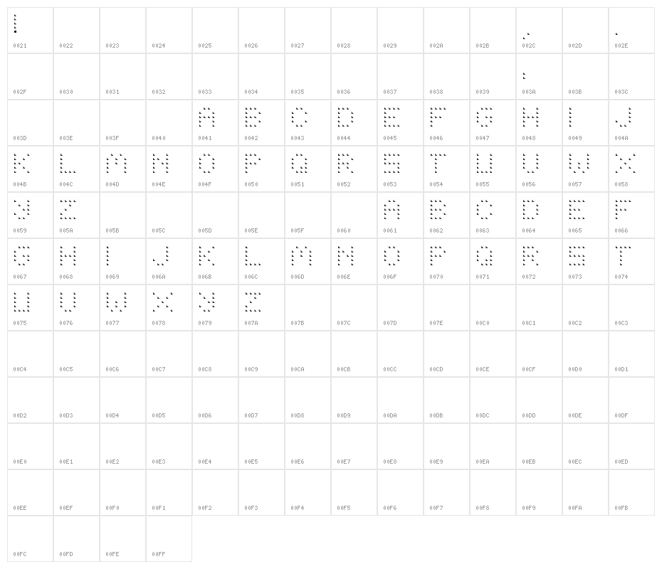 BOODAS DREIECKE Character Map