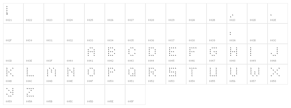 BOODAS DREIECKE Character Map