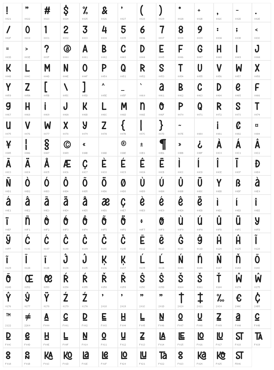 BOOGIELA Character Map