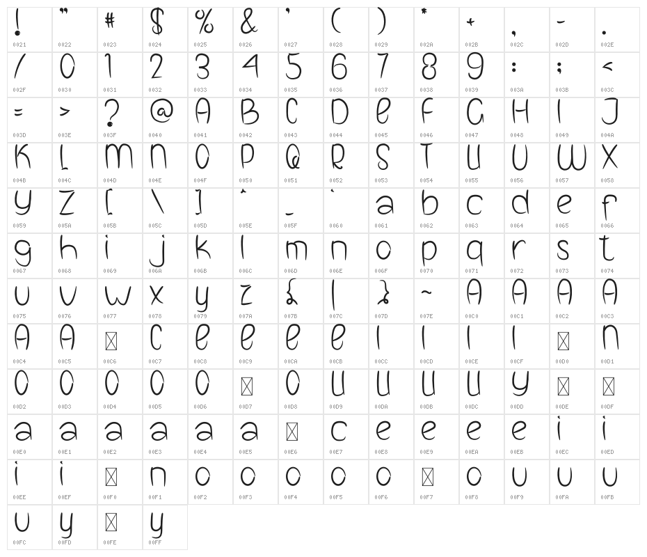 BOOK LINE Character Map