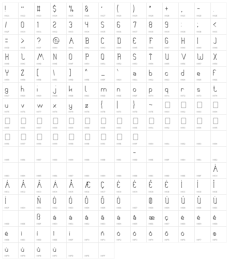 BOOK SHELVES Character Map