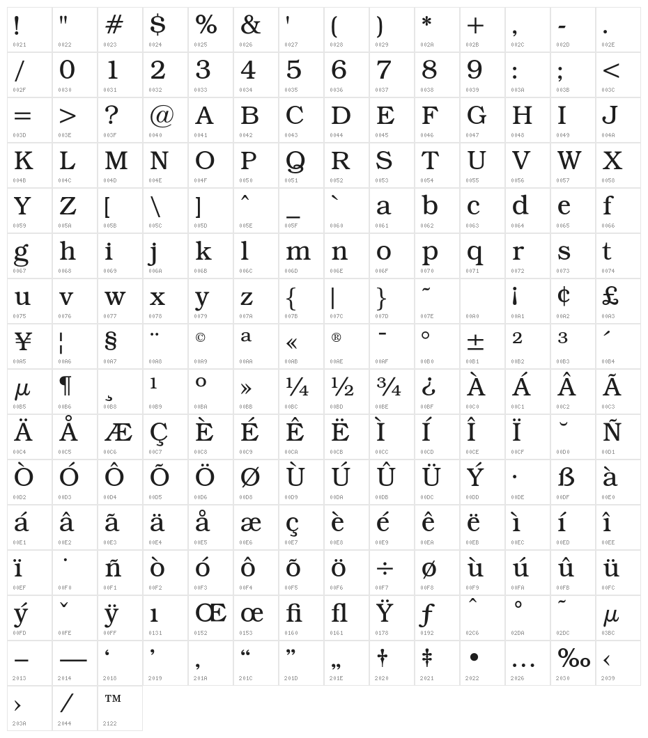 BOOKmanOpti-Light Character Map
