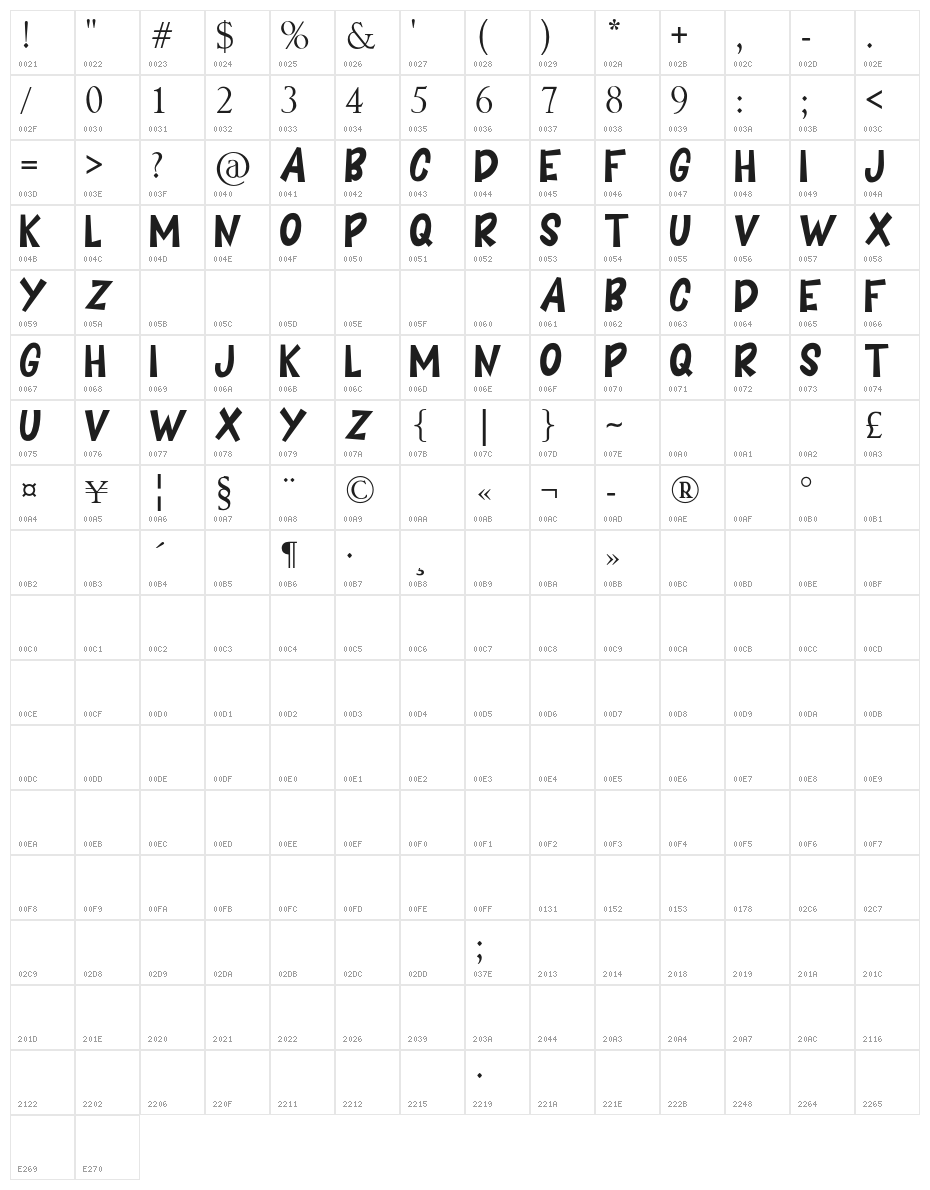 BOOMING Character Map